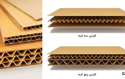 تفاوت کارتن پنج لایه و سه لایه